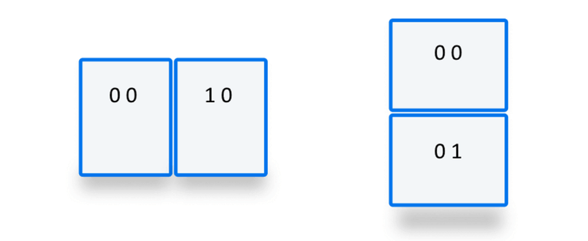 Zwei Layouts von Gerätesegmenten: In einem horizontalen Layout ist 0 0 das erste Segment und 1 0 das zweite Segment. In einem vertikalen Layout sind die Indizes 0 0 und 0 1.