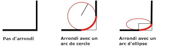 border-bottom-right-radius.png